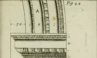 An illustration from Regles des cinq ordres d'architecture (1665)