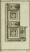 An illustration from Regles des cinq ordres d'architecture (1665)