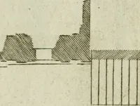 An illustration from Regles des cinq ordres d'architecture (1665)