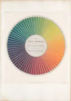 Picture 1 of 4 from Des couleurs et de leurs applications aux arts industriels à l'aide des cercles chromatiques (1864), leaf 45