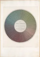Picture 2 of 4 from Des couleurs et de leurs applications aux arts industriels à l'aide des cercles chromatiques (1864), leaf 61