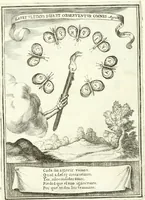 Picture 37 of 72 from Descripcion de las honras : que se hicieron ala Catholica Magd. de D. Phelippe quarto rey de las Españas y del nueuo mundo en el Real Conuento de la Encarnacion : que de horden de la reyna n[uest]ra señora como superintendente de las reales obras dispuso D. Baltasar Barroso de Ribera marques de Malpica ... (1666), leaf 200