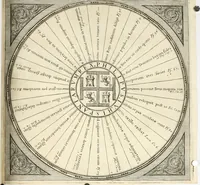 Picture 62 of 72 from Descripcion de las honras : que se hicieron ala Catholica Magd. de D. Phelippe quarto rey de las Españas y del nueuo mundo en el Real Conuento de la Encarnacion : que de horden de la reyna n[uest]ra señora como superintendente de las reales obras dispuso D. Baltasar Barroso de Ribera marques de Malpica ... (1666), leaf 261