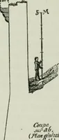 An illustration from Description de l'abbaye du Mont Saint-Michel et de ses abords : précédée d'une notice historique (1877)
