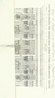 Picture 86 of 93 from Description de la cathédrale de Milan : accompagnée d'observations historiques et critiques sur sa construction et sur les monumens d'art dont elle est enrichie (1823), leaf 331