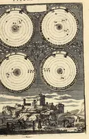 Picture 17 of 57 from Description de l'univers, : contenant les differents systêmes du monde, les cartes generales & particulieres de la geographie ancienne & moderne : les plans & les profils des principales villes & des autres lieux plus considerables de la terre ; avec les portraits des souverains qui y commandent, leurs blasons, titres & livrées : et les mœurs, religions, gouvernemens & divers habillemens de chaque nation. Dediee au roy. (1683), leaf 105