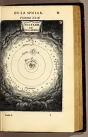 Picture 18 of 57 from Description de l'univers, : contenant les differents systêmes du monde, les cartes generales & particulieres de la geographie ancienne & moderne : les plans & les profils des principales villes & des autres lieux plus considerables de la terre ; avec les portraits des souverains qui y commandent, leurs blasons, titres & livrées : et les mœurs, religions, gouvernemens & divers habillemens de chaque nation. Dediee au roy. (1683), leaf 111