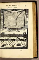 Picture 19 of 57 from Description de l'univers, : contenant les differents systêmes du monde, les cartes generales & particulieres de la geographie ancienne & moderne : les plans & les profils des principales villes & des autres lieux plus considerables de la terre ; avec les portraits des souverains qui y commandent, leurs blasons, titres & livrées : et les mœurs, religions, gouvernemens & divers habillemens de chaque nation. Dediee au roy. (1683), leaf 113