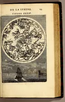 Picture 20 of 57 from Description de l'univers, : contenant les differents systêmes du monde, les cartes generales & particulieres de la geographie ancienne & moderne : les plans & les profils des principales villes & des autres lieux plus considerables de la terre ; avec les portraits des souverains qui y commandent, leurs blasons, titres & livrées : et les mœurs, religions, gouvernemens & divers habillemens de chaque nation. Dediee au roy. (1683), leaf 127
