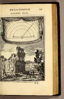 Picture 24 of 57 from Description de l'univers, : contenant les differents systêmes du monde, les cartes generales & particulieres de la geographie ancienne & moderne : les plans & les profils des principales villes & des autres lieux plus considerables de la terre ; avec les portraits des souverains qui y commandent, leurs blasons, titres & livrées : et les mœurs, religions, gouvernemens & divers habillemens de chaque nation. Dediee au roy. (1683), leaf 147