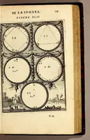 Picture 25 of 57 from Description de l'univers, : contenant les differents systêmes du monde, les cartes generales & particulieres de la geographie ancienne & moderne : les plans & les profils des principales villes & des autres lieux plus considerables de la terre ; avec les portraits des souverains qui y commandent, leurs blasons, titres & livrées : et les mœurs, religions, gouvernemens & divers habillemens de chaque nation. Dediee au roy. (1683), leaf 149