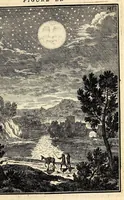 Picture 28 of 57 from Description de l'univers, : contenant les differents systêmes du monde, les cartes generales & particulieres de la geographie ancienne & moderne : les plans & les profils des principales villes & des autres lieux plus considerables de la terre ; avec les portraits des souverains qui y commandent, leurs blasons, titres & livrées : et les mœurs, religions, gouvernemens & divers habillemens de chaque nation. Dediee au roy. (1683), leaf 171