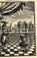 Picture 31 of 57 from Description de l'univers, : contenant les differents systêmes du monde, les cartes generales & particulieres de la geographie ancienne & moderne : les plans & les profils des principales villes & des autres lieux plus considerables de la terre ; avec les portraits des souverains qui y commandent, leurs blasons, titres & livrées : et les mœurs, religions, gouvernemens & divers habillemens de chaque nation. Dediee au roy. (1683), leaf 185