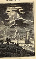 Picture 34 of 57 from Description de l'univers, : contenant les differents systêmes du monde, les cartes generales & particulieres de la geographie ancienne & moderne : les plans & les profils des principales villes & des autres lieux plus considerables de la terre ; avec les portraits des souverains qui y commandent, leurs blasons, titres & livrées : et les mœurs, religions, gouvernemens & divers habillemens de chaque nation. Dediee au roy. (1683), leaf 211