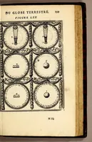 Picture 39 of 57 from Description de l'univers, : contenant les differents systêmes du monde, les cartes generales & particulieres de la geographie ancienne & moderne : les plans & les profils des principales villes & des autres lieux plus considerables de la terre ; avec les portraits des souverains qui y commandent, leurs blasons, titres & livrées : et les mœurs, religions, gouvernemens & divers habillemens de chaque nation. Dediee au roy. (1683), leaf 229