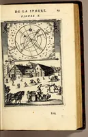 An illustration from Description de l'univers, : contenant les differents systêmes du monde, les cartes generales & particulieres de la geographie ancienne & moderne : les plans & les profils des principales villes & des autres lieux plus considerables de la terre ; avec les portraits des souverains qui y commandent, leurs blasons, titres & livrées : et les mœurs, religions, gouvernemens & divers habillemens de chaque nation. Dediee au roy. (1683)