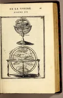 An illustration from Description de l'univers, : contenant les differents systêmes du monde, les cartes generales & particulieres de la geographie ancienne & moderne : les plans & les profils des principales villes & des autres lieux plus considerables de la terre ; avec les portraits des souverains qui y commandent, leurs blasons, titres & livrées : et les mœurs, religions, gouvernemens & divers habillemens de chaque nation. Dediee au roy. (1683)