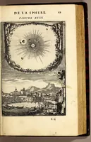 Picture 15 of 57 from Description de l'univers, : contenant les differents systêmes du monde, les cartes generales & particulieres de la geographie ancienne & moderne : les plans & les profils des principales villes & des autres lieux plus considerables de la terre ; avec les portraits des souverains qui y commandent, leurs blasons, titres & livrées : et les mœurs, religions, gouvernemens & divers habillemens de chaque nation. Dediee au roy. (1683), leaf 99
