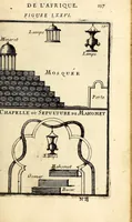 Picture 33 of 51 from Description de l'univers, : contenant les differents systêmes du monde, les cartes generales & particulieres de la geographie ancienne & moderne : les plans & les profils des principales villes & des autres lieux plus considerables de la terre ; avec les portraits des souverains qui y commandent, leurs blasons, titres & livrées : et les mœurs, religions, gouvernemens & divers habillemens de chaque nation. Dediee au roy. (1683), leaf 213