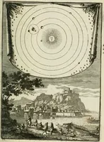 Picture 34 of 141 from Description de l'univers (1683), leaf 100