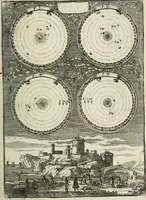Picture 35 of 141 from Description de l'univers (1683), leaf 102