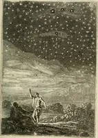 Picture 41 of 141 from Description de l'univers (1683), leaf 116