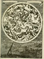 An illustration from Description de l'univers (1683)