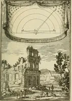 Picture 54 of 141 from Description de l'univers (1683), leaf 144