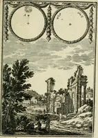 An illustration from Description de l'univers (1683)