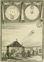 Picture 68 of 141 from Description de l'univers (1683), leaf 174