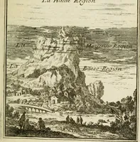 Picture 75 of 141 from Description de l'univers (1683), leaf 192