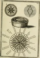 Picture 83 of 141 from Description de l'univers (1683), leaf 212