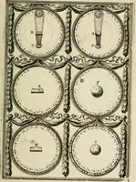 Picture 91 of 141 from Description de l'univers (1683), leaf 226