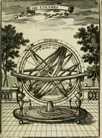 Picture 14 of 141 from Description de l'univers (1683), leaf 46