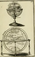 Picture 19 of 141 from Description de l'univers (1683), leaf 54