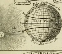 Picture 26 of 141 from Description de l'univers (1683), leaf 74