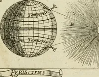 Picture 27 of 141 from Description de l'univers (1683), leaf 74