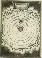 Picture 31 of 141 from Description de l'univers (1683), leaf 94
