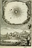 Picture 32 of 141 from Description de l'univers (1683), leaf 96