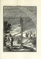 An illustration from Description de l'univers : contenant les differents systemes du monde, les cartes generales & particulieres de la geographie ancienne & moderne, les plans & les profils des principales villes & des autres lieux plus considerables de la Terre : avec les portraits des souverains qui y commandent, leurs blasons, titres & livrées : et les moeurs, religions, gouvernemens & divers habillemens de chaque nation (1685)