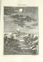 An illustration from Description de l'univers : contenant les differents systemes du monde, les cartes generales & particulieres de la geographie ancienne & moderne, les plans & les profils des principales villes & des autres lieux plus considerables de la Terre : avec les portraits des souverains qui y commandent, leurs blasons, titres & livrées : et les moeurs, religions, gouvernemens & divers habillemens de chaque nation (1685)