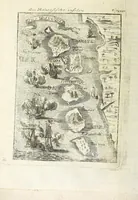 An illustration from Description de l'univers : contenant les differents systemes du monde, les cartes generales & particulieres de la geographie ancienne & moderne, les plans & les profils des principales villes & des autres lieux plus considerables de la Terre : avec les portraits des souverains qui y commandent, leurs blasons, titres & livrées : et les moeurs, religions, gouvernemens & divers habillemens de chaque nation (1685)