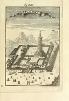 Picture 6 of 24 from Description de l'univers : contenant les differents systemes du monde, les cartes generales & particulieres de la geographie ancienne & moderne, les plans & les profils des principales villes & des autres lieux plus considerables de la Terre : avec les portraits des souverains qui y commandent, leurs blasons, titres & livrées : et les moeurs, religions, gouvernemens & divers habillemens de chaque nation (1685), leaf 73