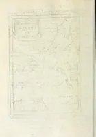 An illustration from Description de l'univers : contenant les differents systemes du monde, les cartes generales & particulieres de la geographie ancienne & moderne, les plans & les profils des principales villes & des autres lieux plus considerables de la Terre : avec les portraits des souverains qui y commandent, leurs blasons, titres & livrées : et les moeurs, religions, gouvernemens & divers habillemens de chaque nation (1685)