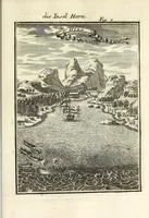 An illustration from Description de l'univers : contenant les differents systemes du monde, les cartes generales & particulieres de la geographie ancienne & moderne, les plans & les profils des principales villes & des autres lieux plus considerables de la Terre : avec les portraits des souverains qui y commandent, leurs blasons, titres & livrées : et les moeurs, religions, gouvernemens & divers habillemens de chaque nation (1685)