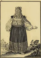An illustration from Description de toutes les nations de l'empire de Russie, oú, L'on expose leurs moeurs, religions, usages, habitations, habillemens et autres particulatités remarquables (1776)
