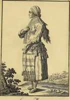 An illustration from Description de toutes les nations de l'empire de Russie, oú, L'on expose leurs moeurs, religions, usages, habitations, habillemens et autres particulatités remarquables (1776)