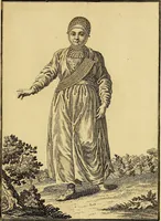 Picture 4 of 30 from Description de toutes les nations de l'empire de Russie, oú, L'on expose leurs moeurs, religions, usages, habitations, habillemens et autres particulatités remarquables (1776), leaf 244