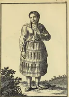 An illustration from Description de toutes les nations de l'empire de Russie, oú, L'on expose leurs moeurs, religions, usages, habitations, habillemens et autres particulatités remarquables (1776)