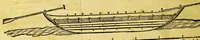 An illustration from Description d'Vkranie, qui sont plusieurs prouinces du royaume de Pologne. Contenuës depuis les confins de la Moscouie, iusques aux limites de la Transilvanie. : Ensemble leurs moeurs, fącons de viures, & de faire la guerre (1660)